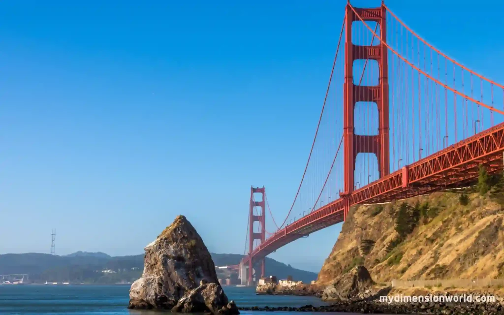 Golden Gate Bridge