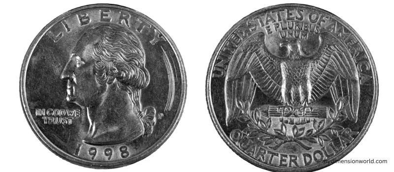 Diameter of Two US Quarters